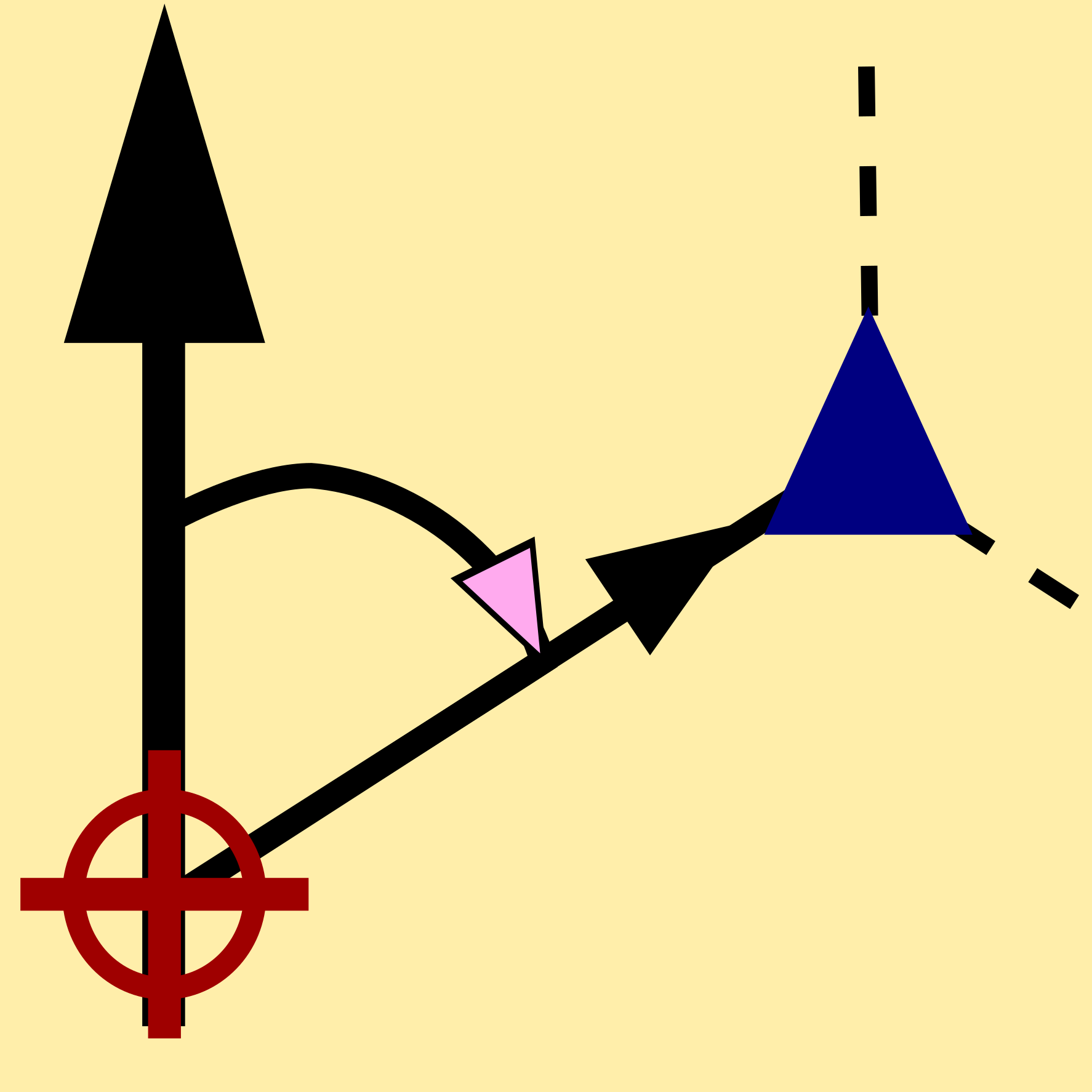 GeoBearing-Distance — QGIS Python Plugins Repository